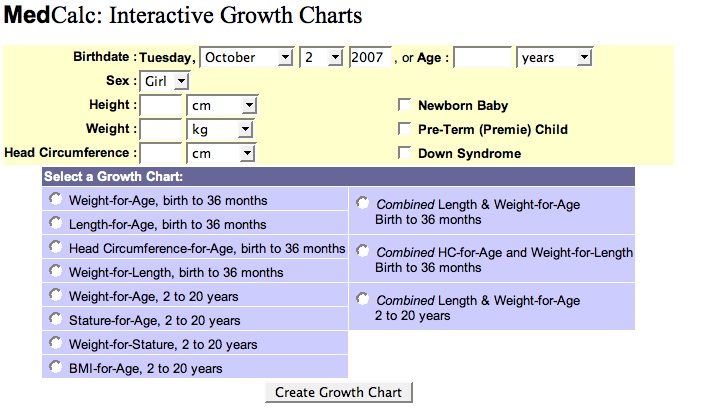 Download medcalc growth chart - JobHaywood's blog
