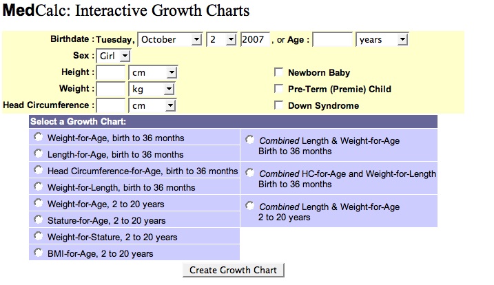 Medcalc Growth Chart