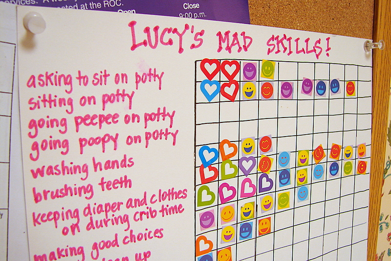 reward charts for children. sticker chart as a reward